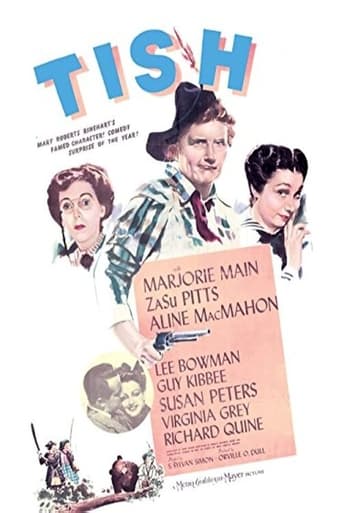 Tish (1942)